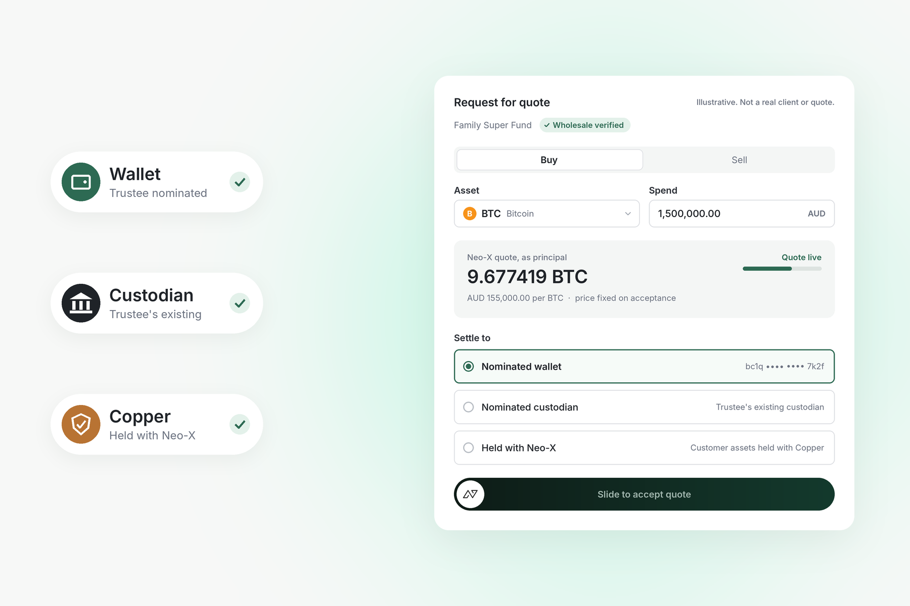 Illustrative Neo-X request for quote screen for an SMSF