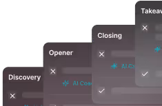 Hyperbound AI Scorecard