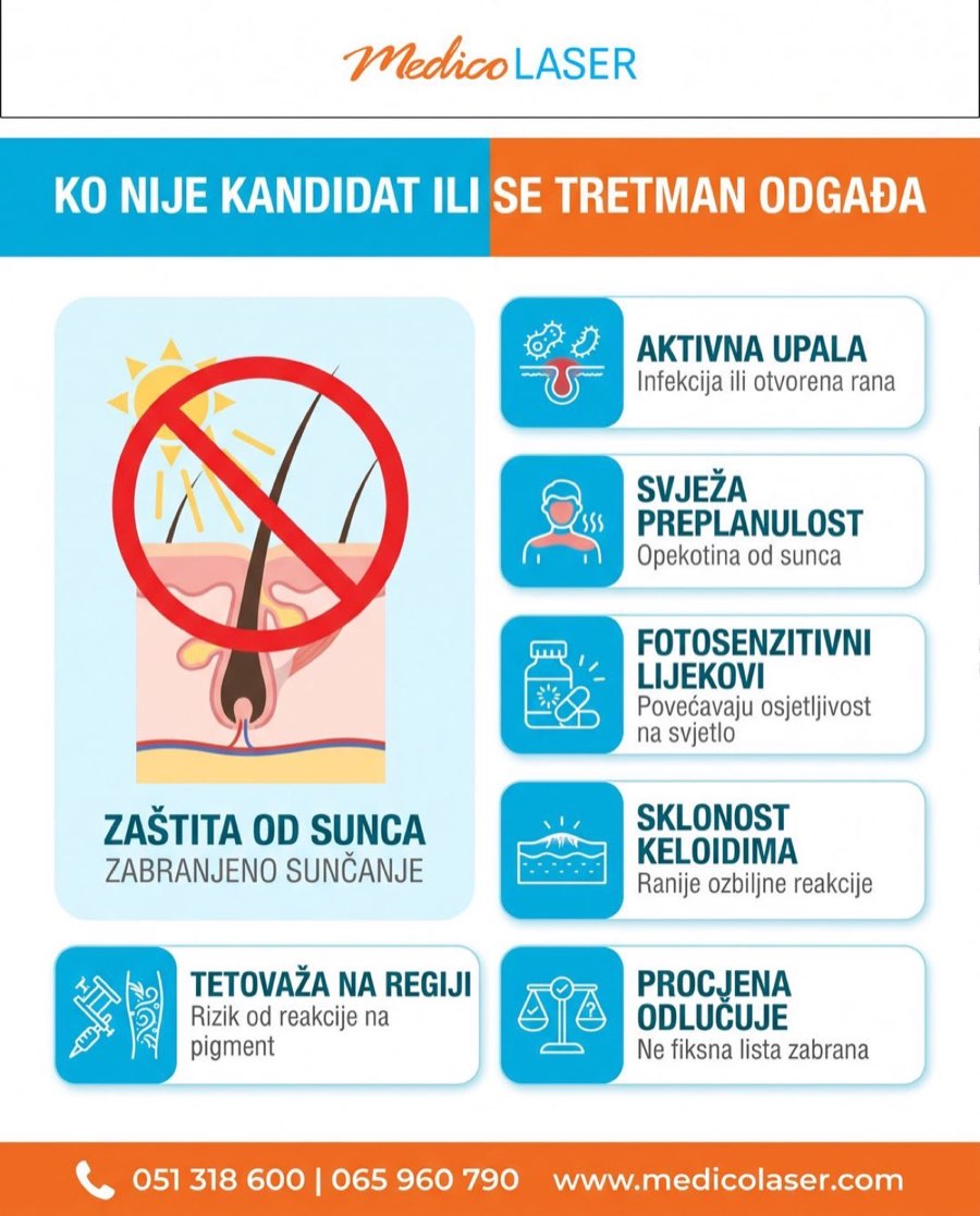 Ko nije kandidat za lasersku epilaciju