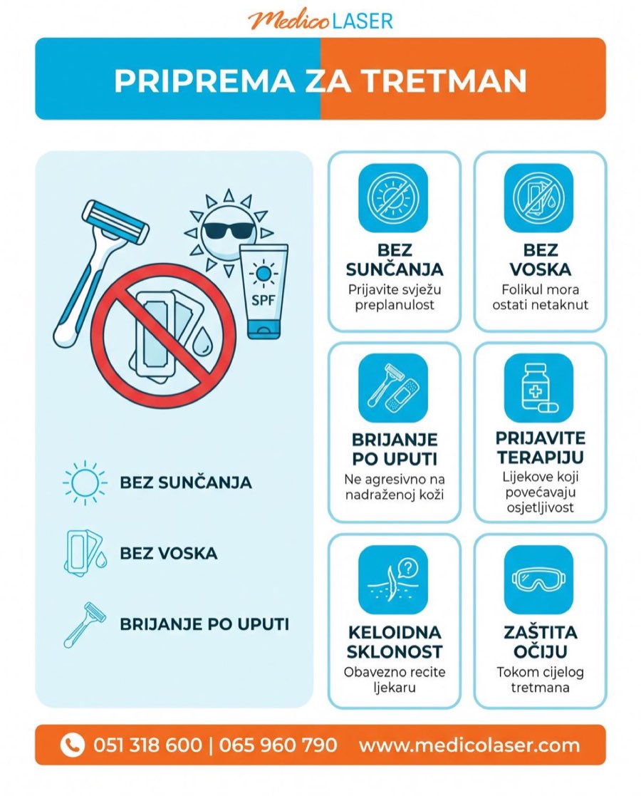 Priprema za lasersku epilaciju