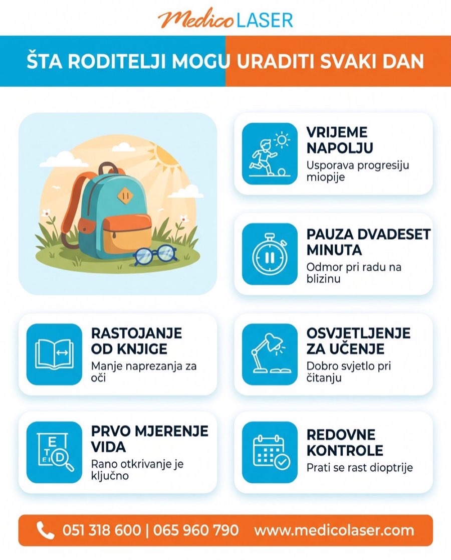 Sta roditelji mogu uraditi svaki dan - vrijeme napolju, pauza dvadeset minuta, rastojanje od knjige, osvjetljenje za ucenje, prvo mjerenje vida, redovne kontrole