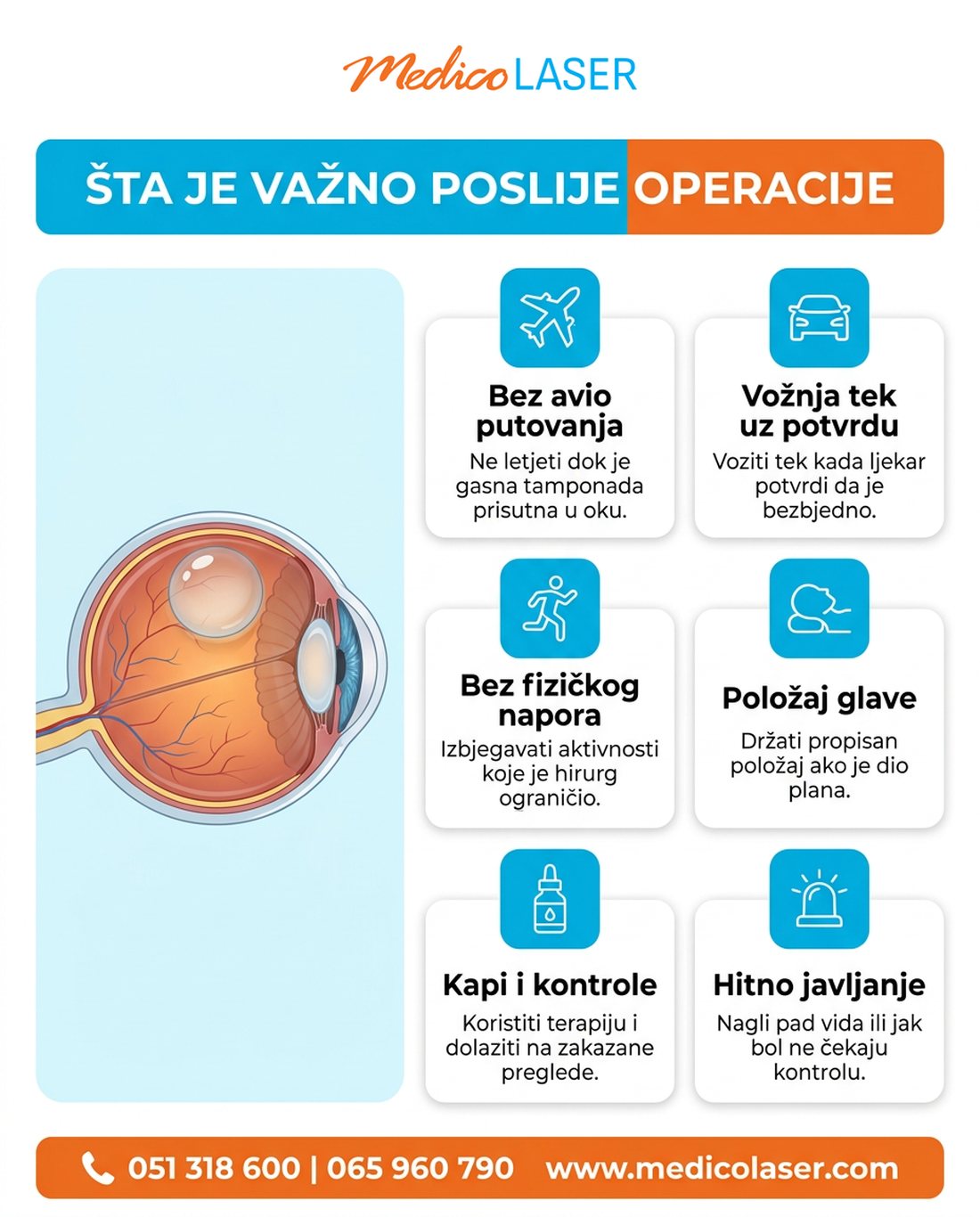Šta je važno poslije operacije ablacije retine: bez letenja sa gasnom tamponadom, položaj glave, kapi i kontrole