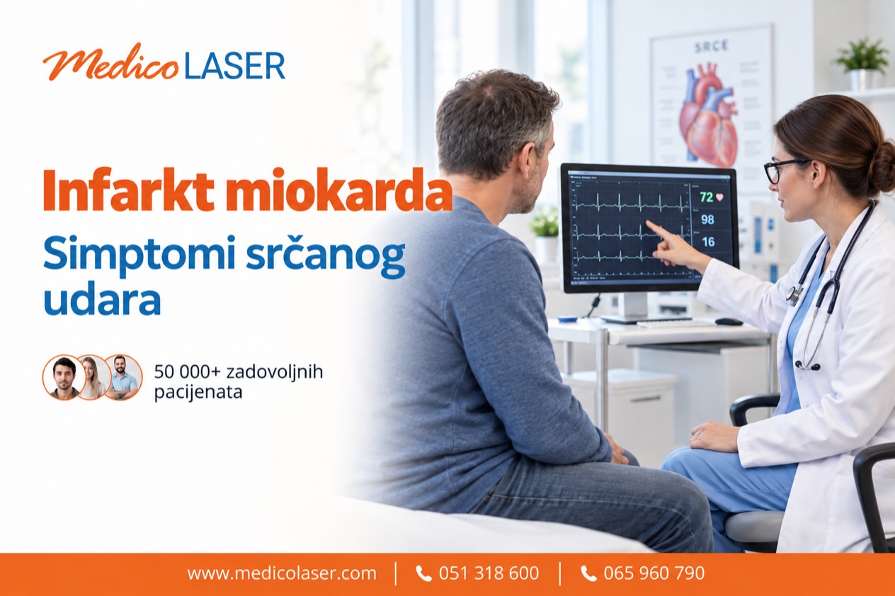 Infarkt miokarda - simptomi srčanog udara i hitni znaci