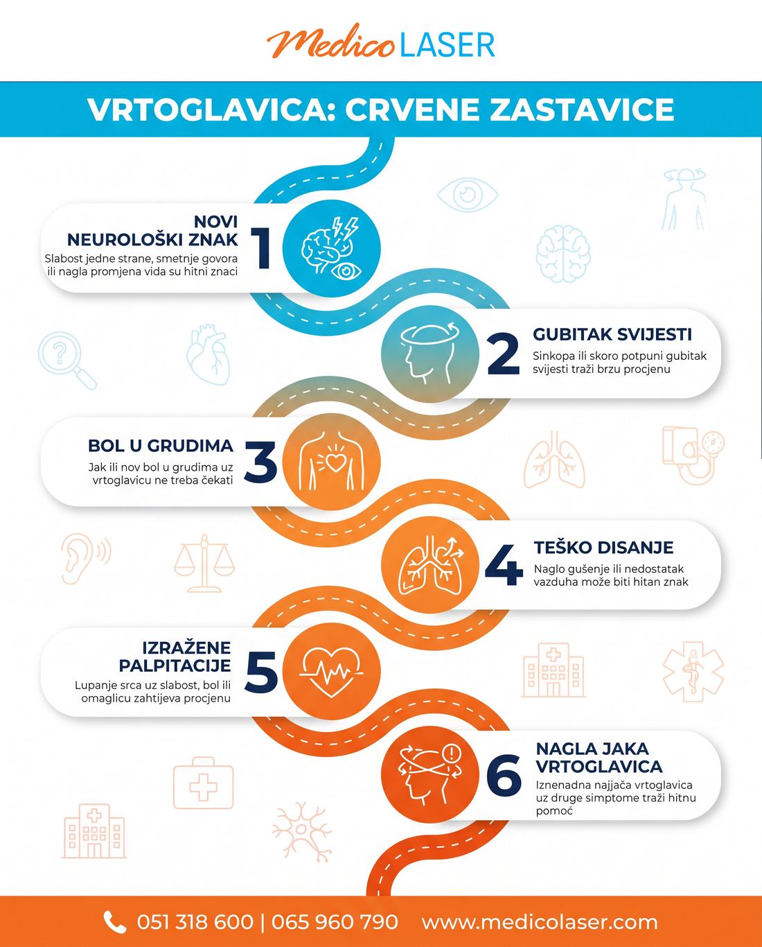 Crvene zastavice uz vrtoglavicu