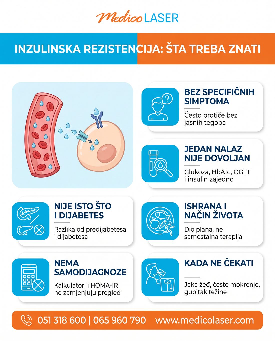Šest činjenica o inzulinskoj rezistenciji: simptomi, nalazi, razlika od dijabetesa, ishrana, samodijagnoza i znaci za pregled bez odlaganja