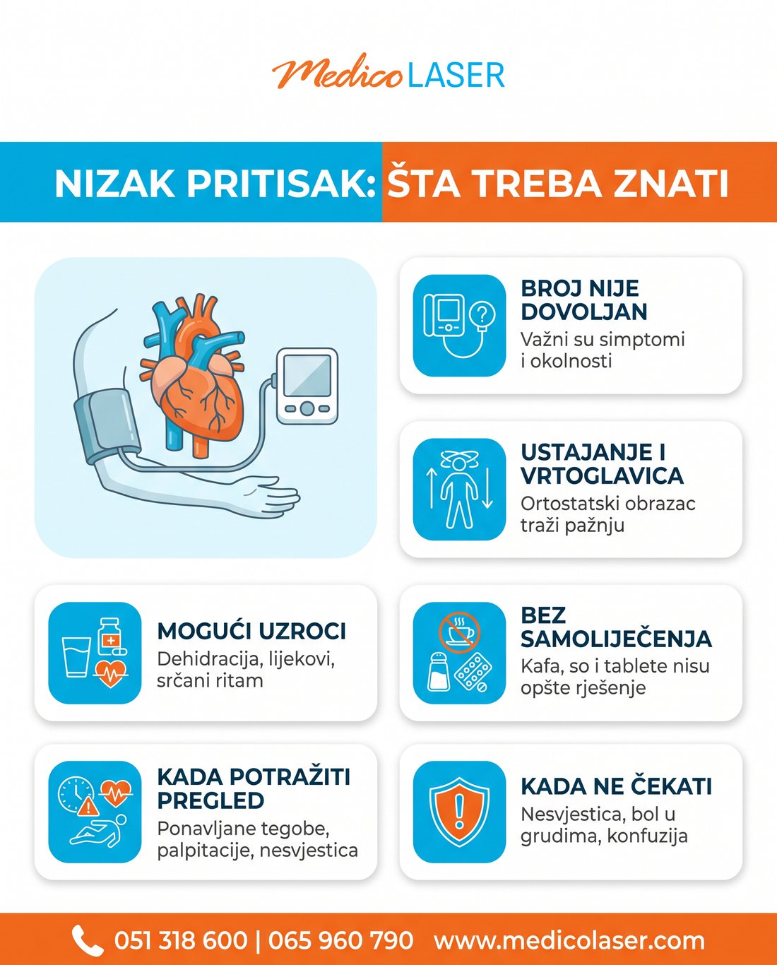 Šest činjenica o niskom pritisku: broj nije dovoljan, ustajanje i vrtoglavica, mogući uzroci, bez samoliječenja, kada potražiti pregled i kada ne čekati