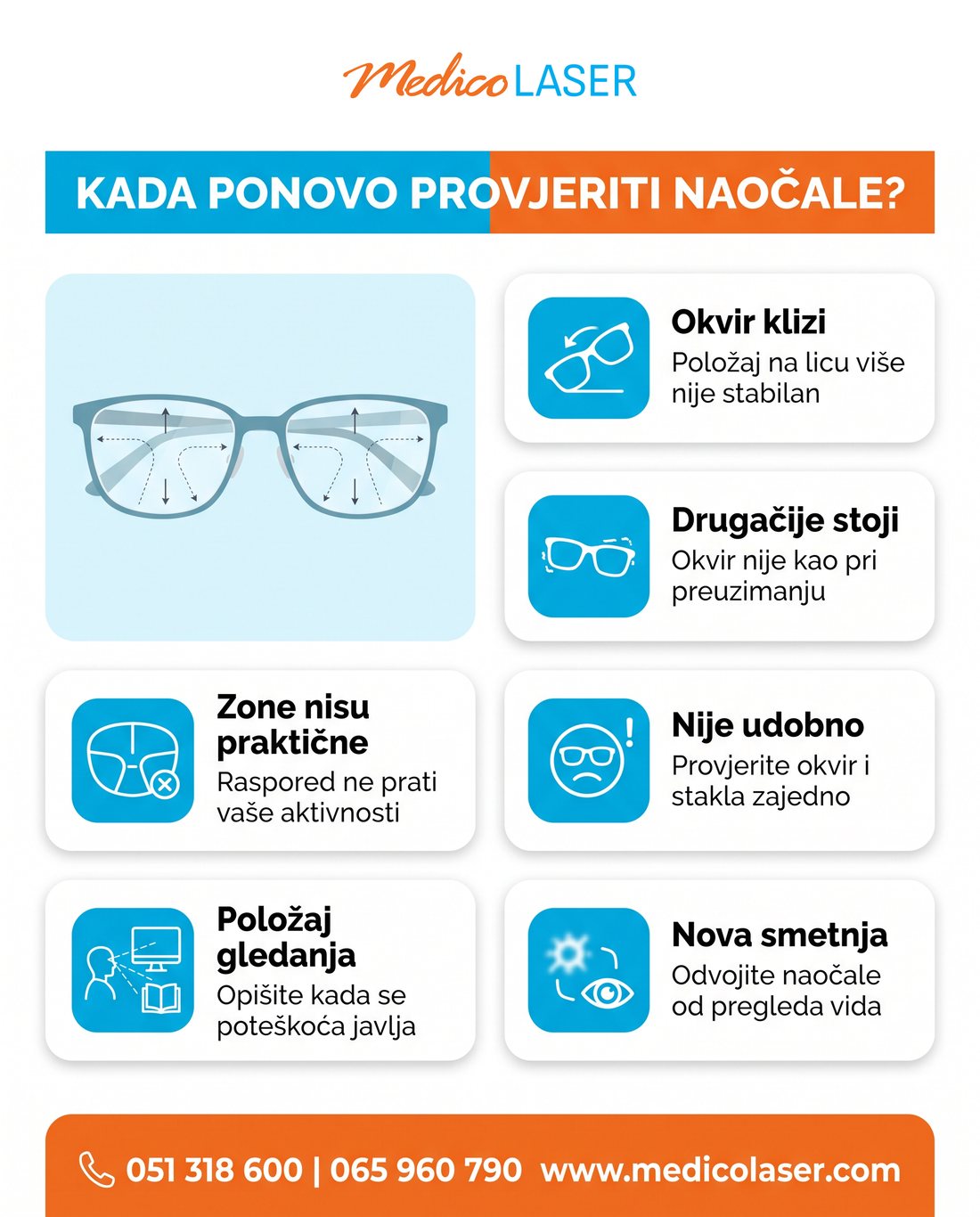 Znakovi za ponovnu provjeru progresivnih naočala: klizanje, promijenjen položaj, nepraktične zone ili nova smetnja vida.