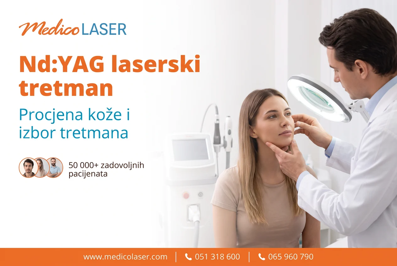 Nd:YAG Laser