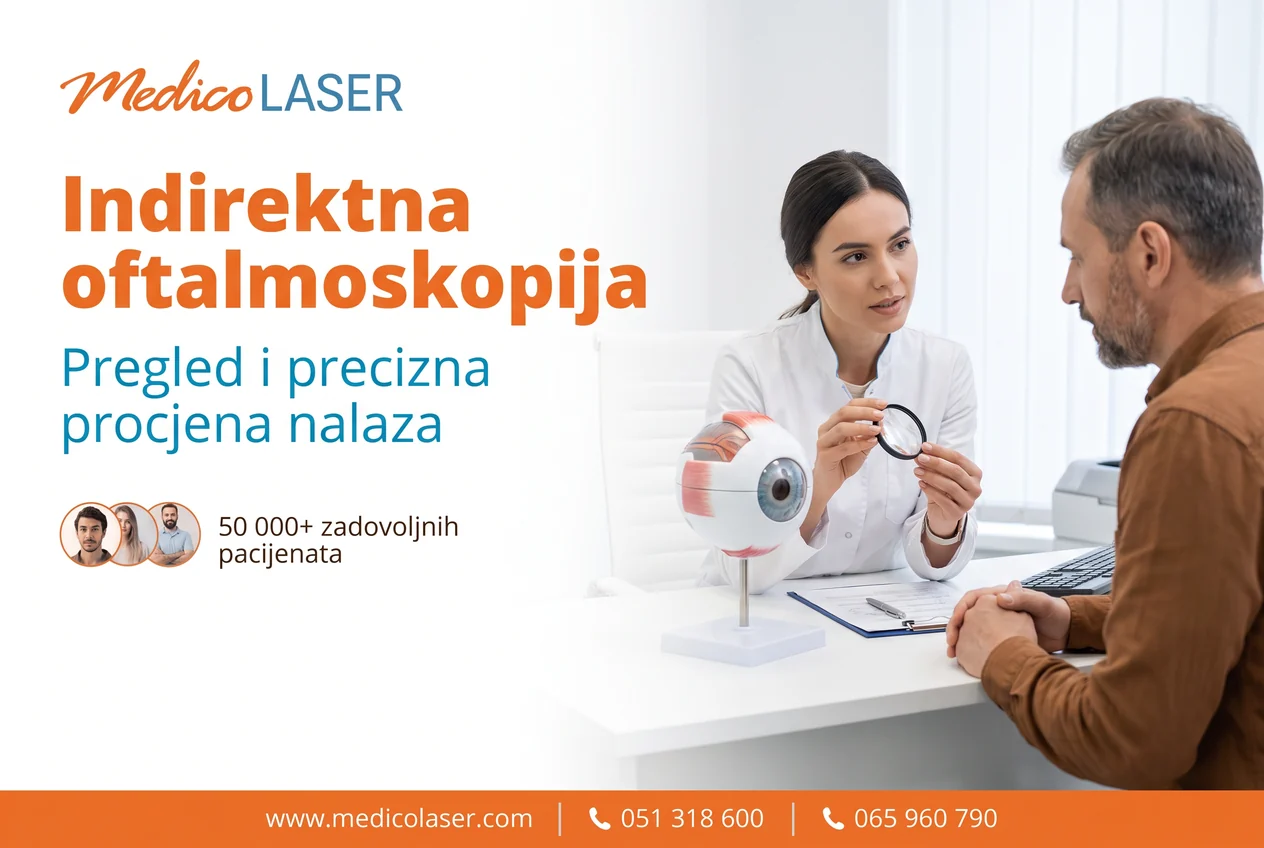 Indirektna oftalmoskopija - ljekar sa naglavnim oftalmoskopom pregleda očno dno