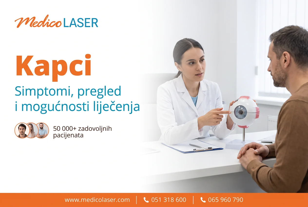 Ilustracija tretmana Kapci u Medico Laseru Banja Luka
