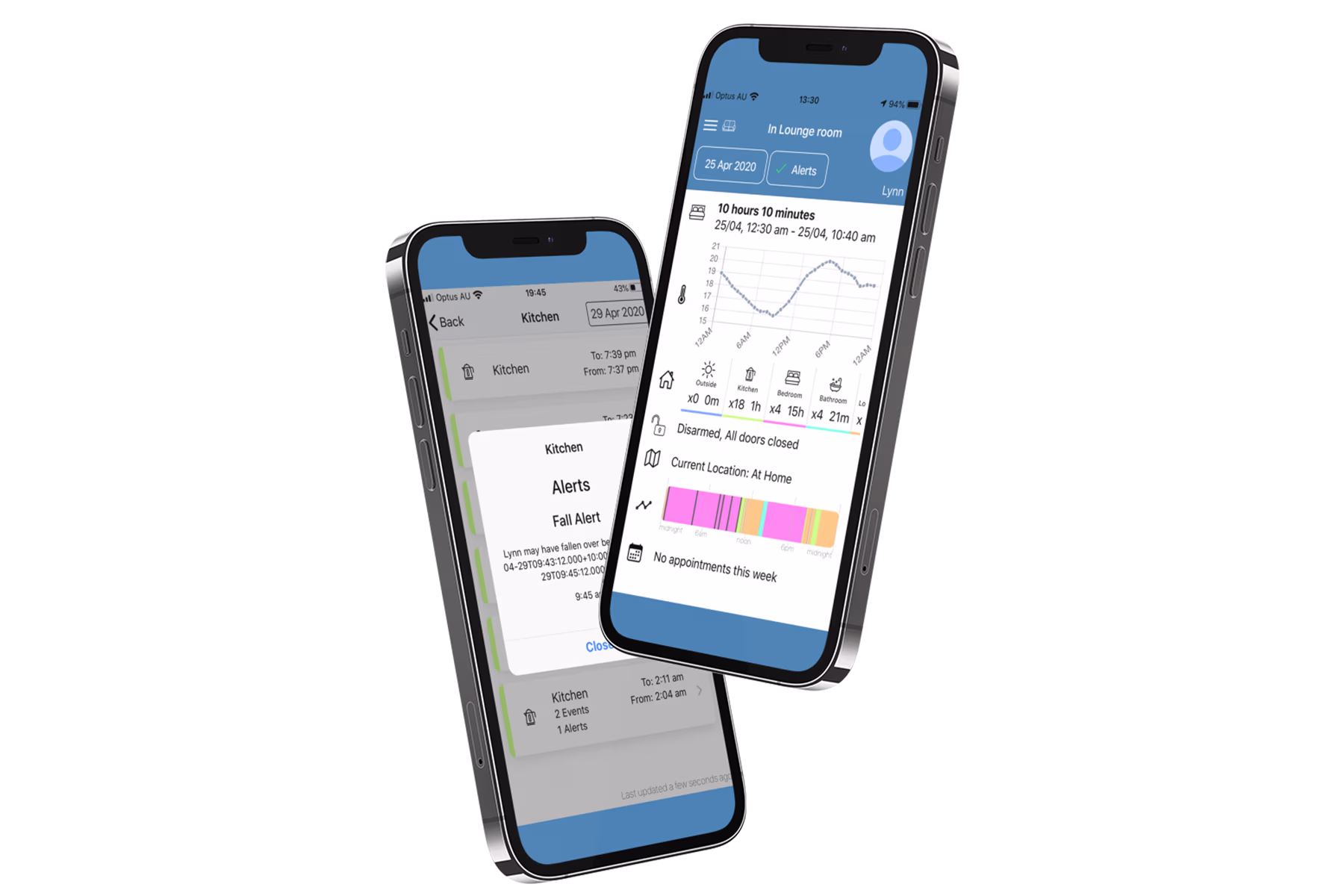 HalleyAssist® care solution mockup
