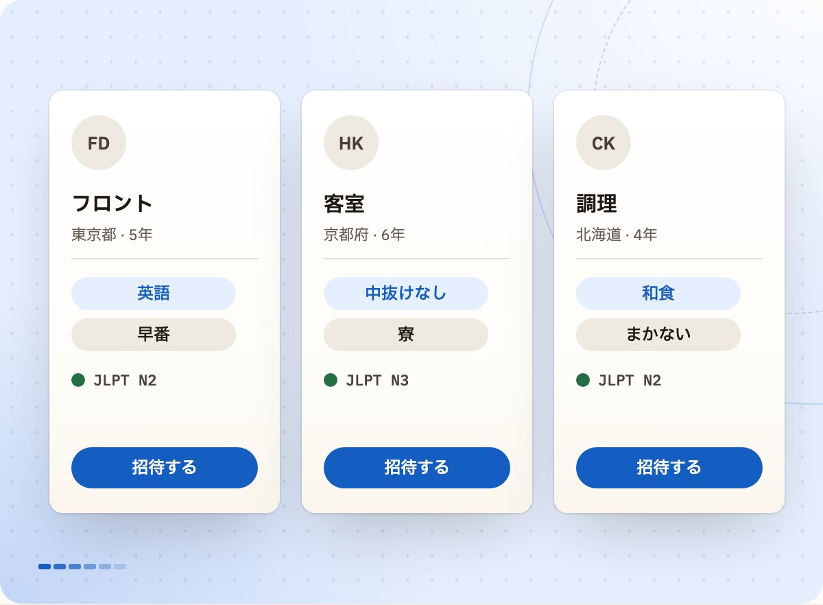 仕事を探している求職者。氏名ではなく、職種・都道府県・スキルで表示されている。