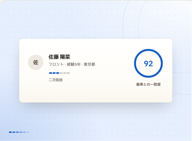 ステップ2：応募者のステージと条件の一致度。