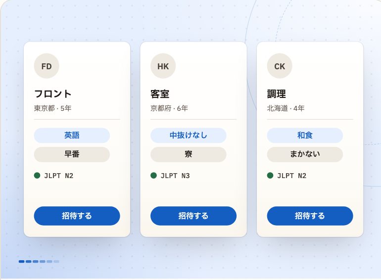 仕事を探している求職者。氏名ではなく、職種・都道府県・スキルで表示されている。