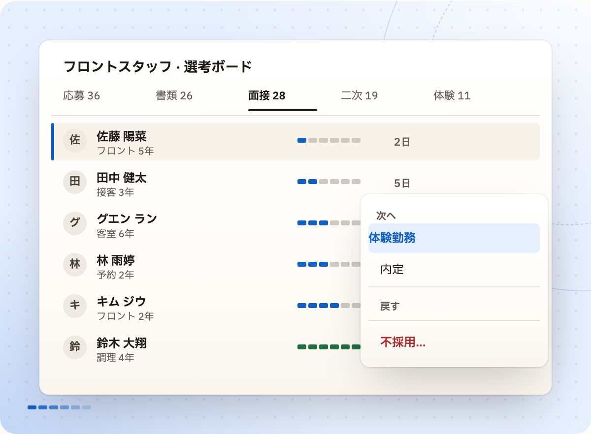 ステージのタブと応募者数が並ぶ選考ボード。