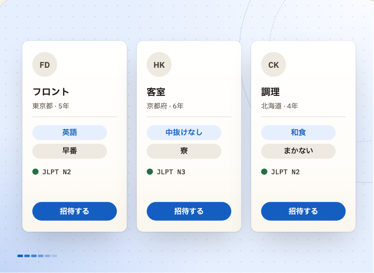 仕事を探している求職者。氏名ではなく、職種・都道府県・スキルで表示されている。