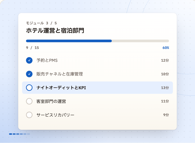 受講中のKankoHRアカデミーの講座。