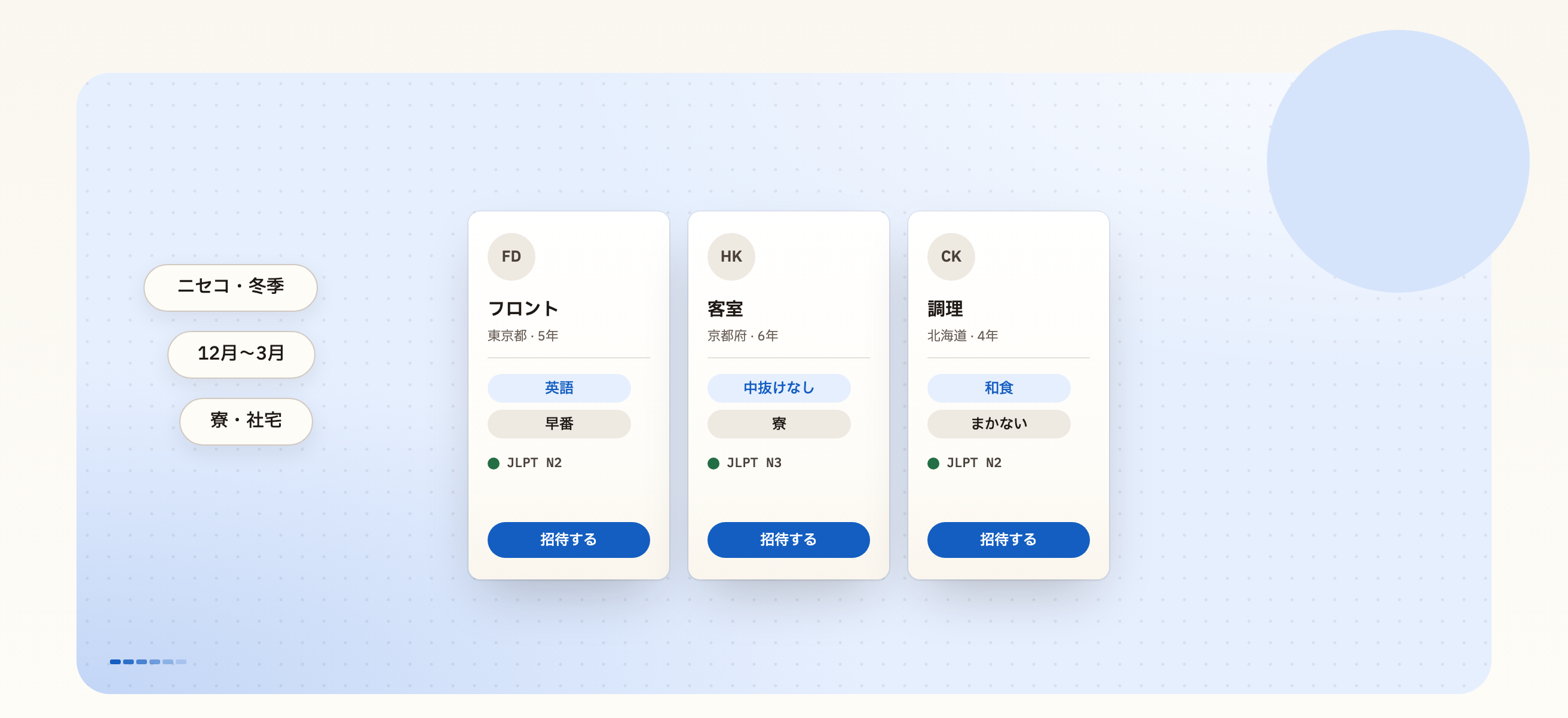 仕事を探している求職者。氏名ではなく、職種・都道府県・スキルで表示されている。