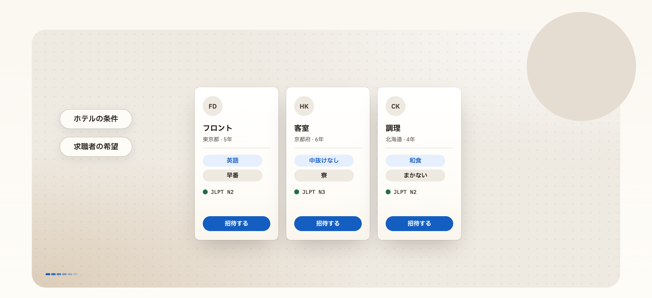 Job seekers open to work, shown by role, prefecture and skills, without names.