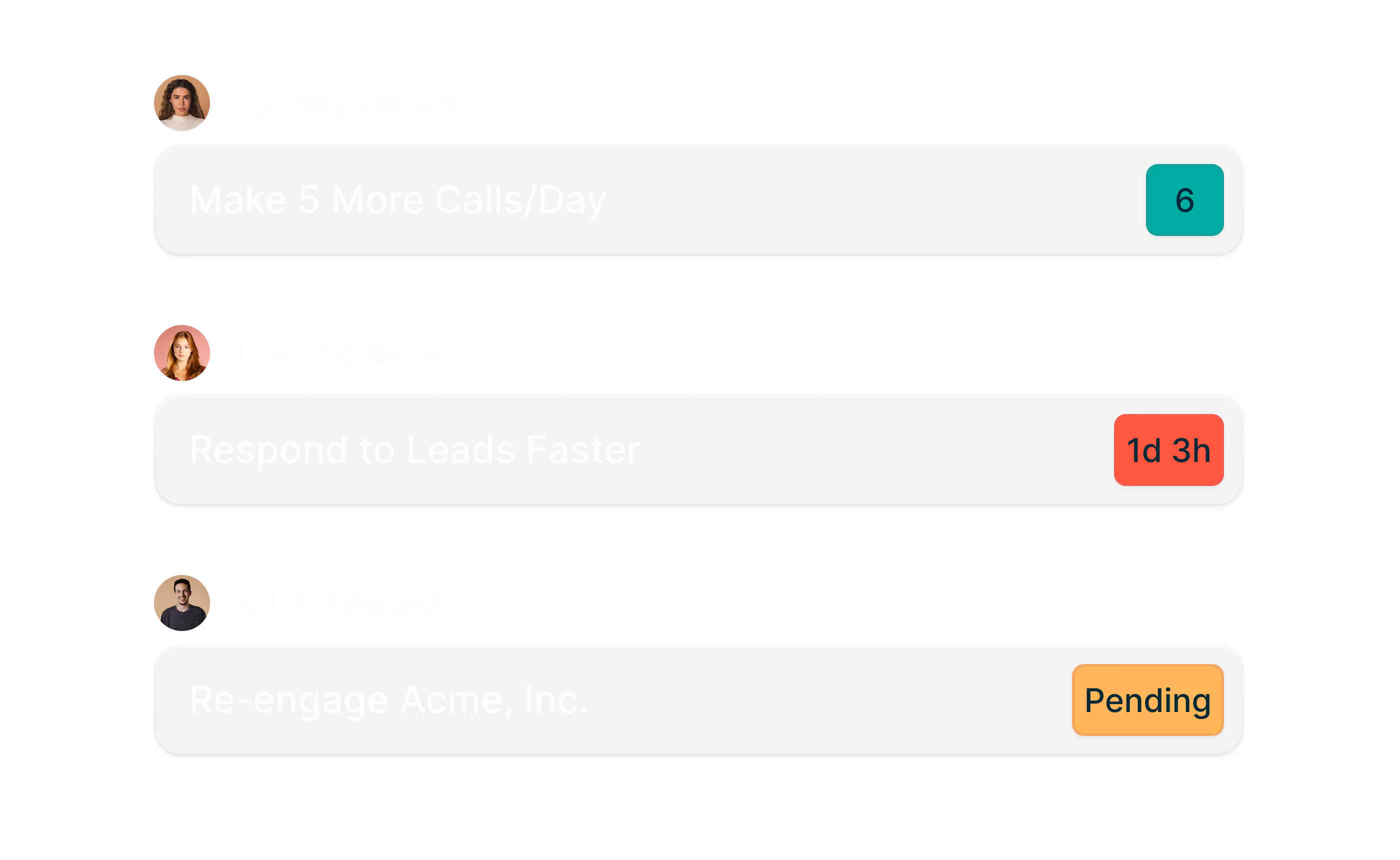Three performance insights from Chief, reading, "Esther Howard: Make 5 More Calls/Day, Theresa Webb: Respond to Leads Faster, Ralph Edwards: Re-engage Acme, Inc."