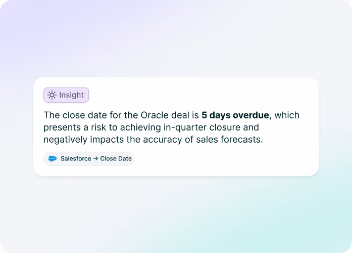 An insight from Chief about overdue close date