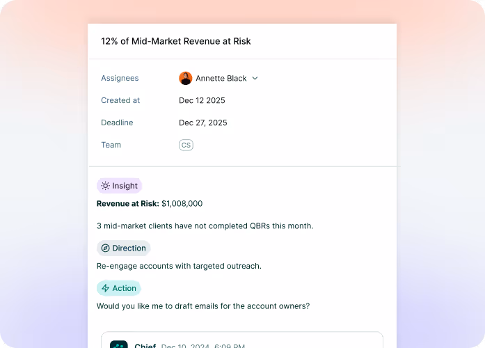 An insight from Chief about at-risk accounts and their impact on forecasted revenue.