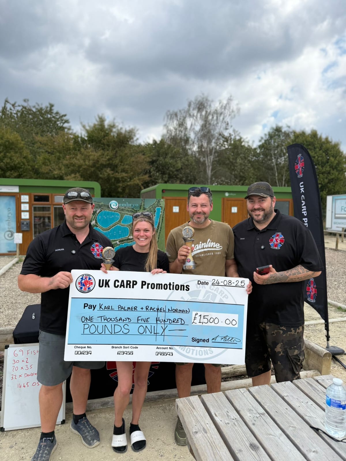 £1,500 winners Karl Palmer and Rachel Norman at UK Carp Promotions competition August 2025