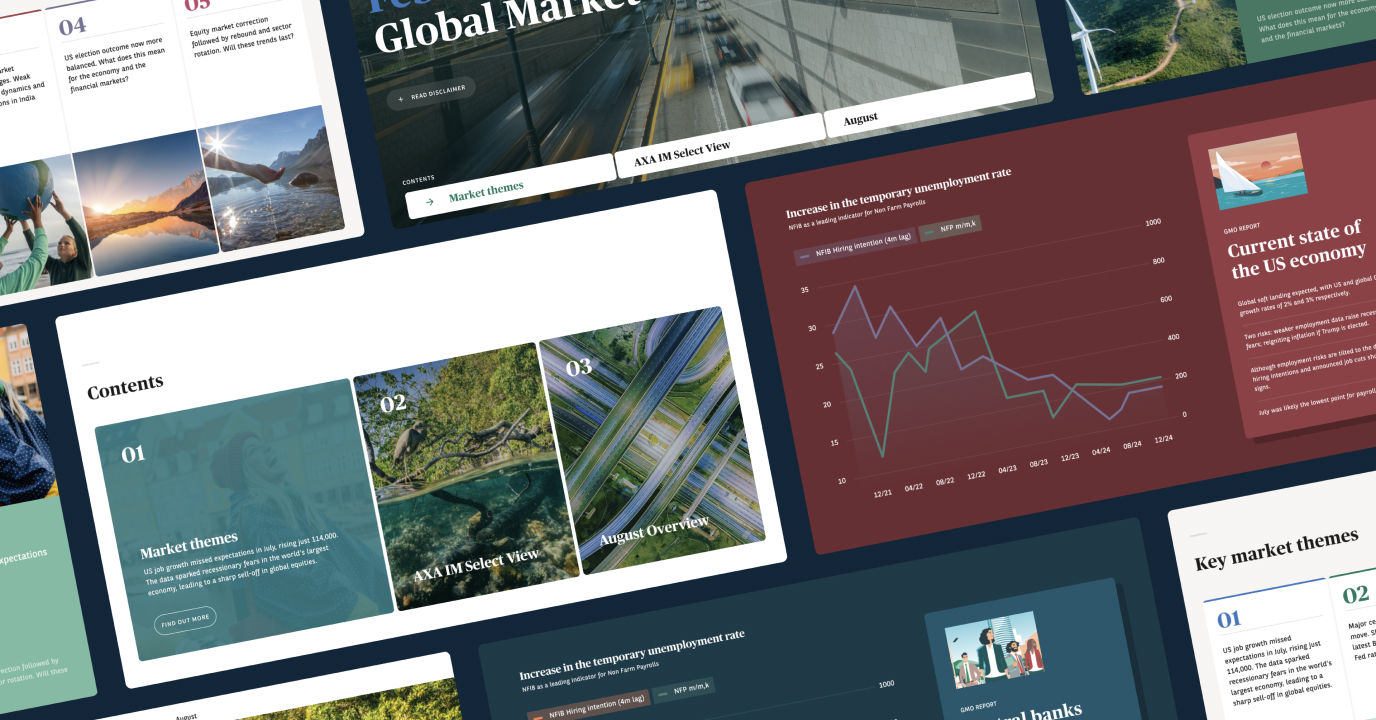 Collage of various financial report pages showing market themes, US economy overview, unemployment rate graph, and investment views with images and text.