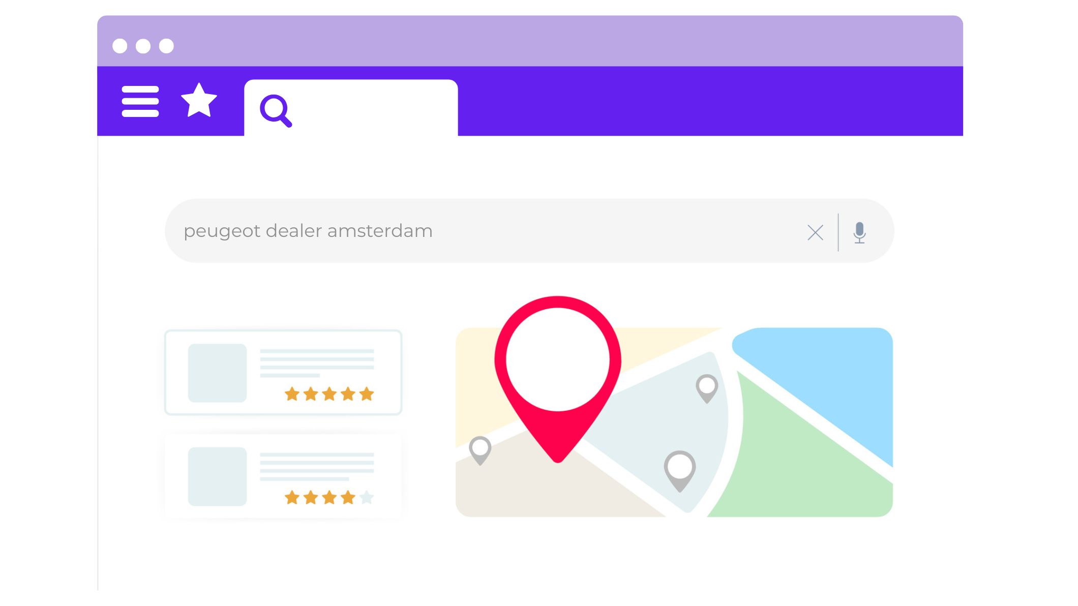 Google maps prestaties reviews