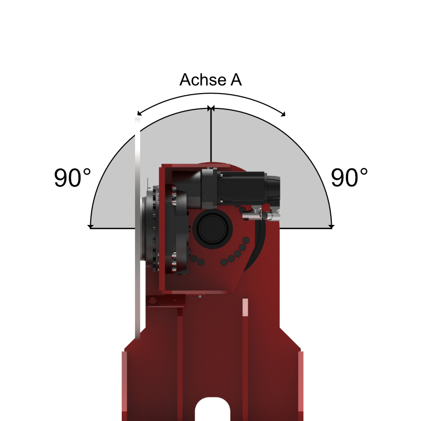 MMT-1300-500-GB-Achse-A