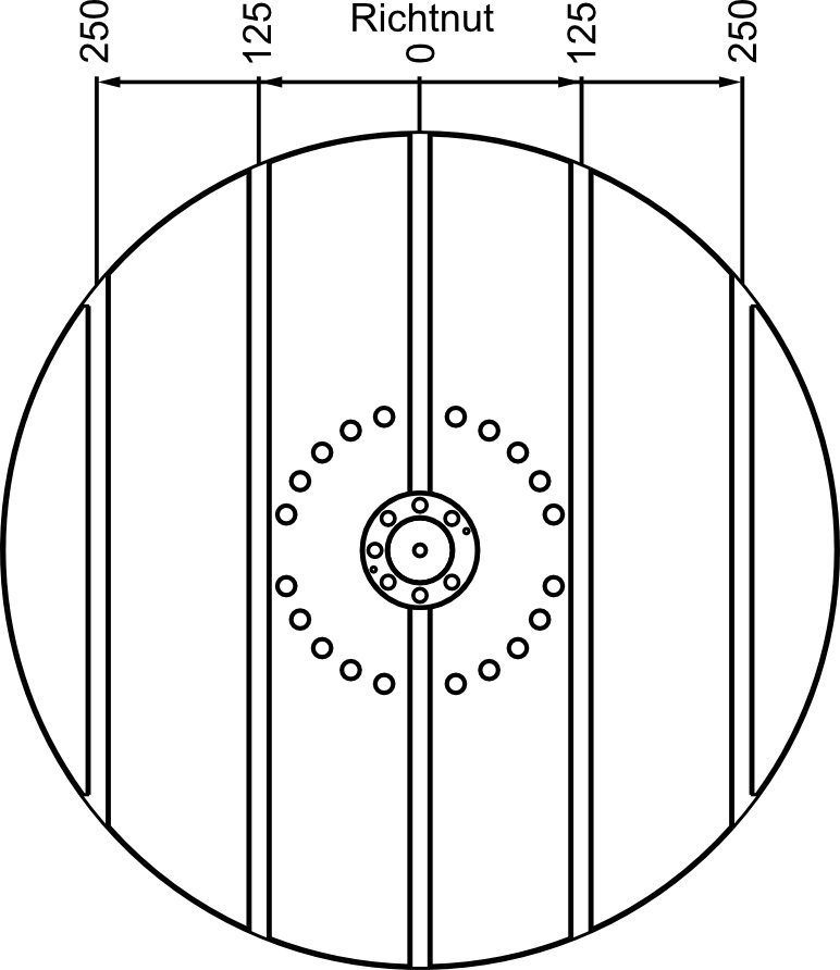 MMT-650-500-Drehtisch