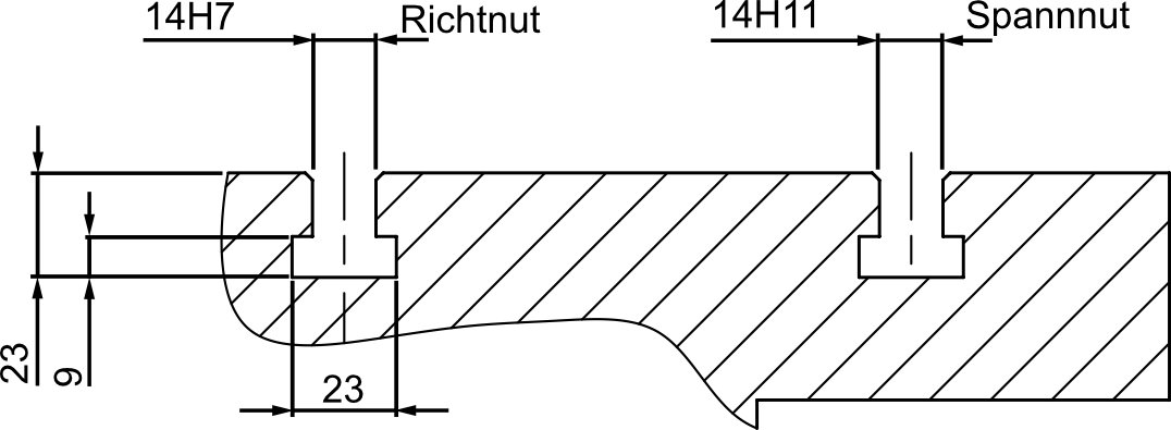 MMT-650-500-Richtnut