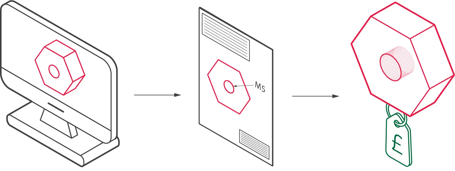 A drawing of a computer screen with a red arrow pointing to the screen