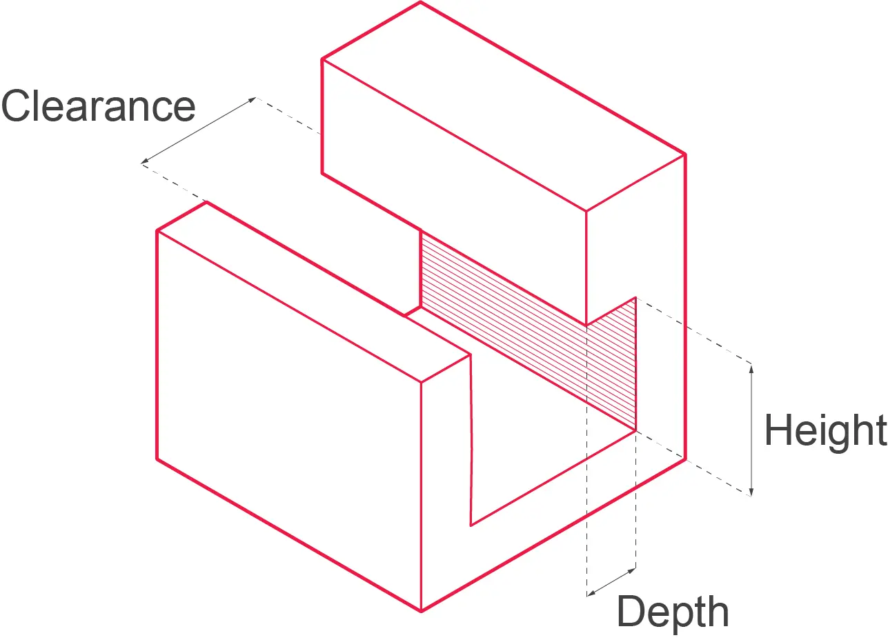 A diagram of a cube with the height and width of the cube
