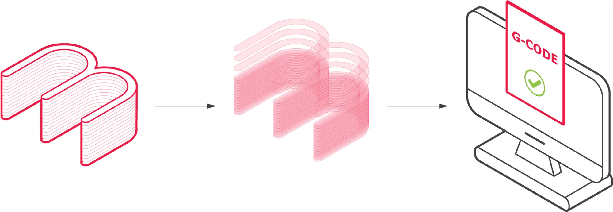A diagram of a laptop and a computer screen