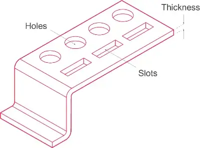 A diagram of a device with the words holes, holes, slots, and