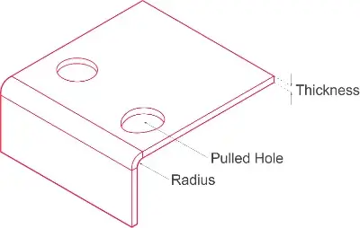 A diagram of a hole in the side of a wall