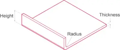 A diagram of the components of a microwave