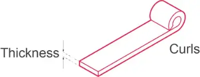 A drawing of a roll of toilet paper