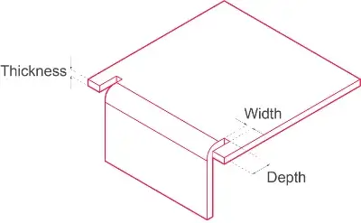 A diagram of the width of a drawer