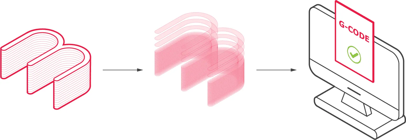 A diagram of a laptop and a computer screen