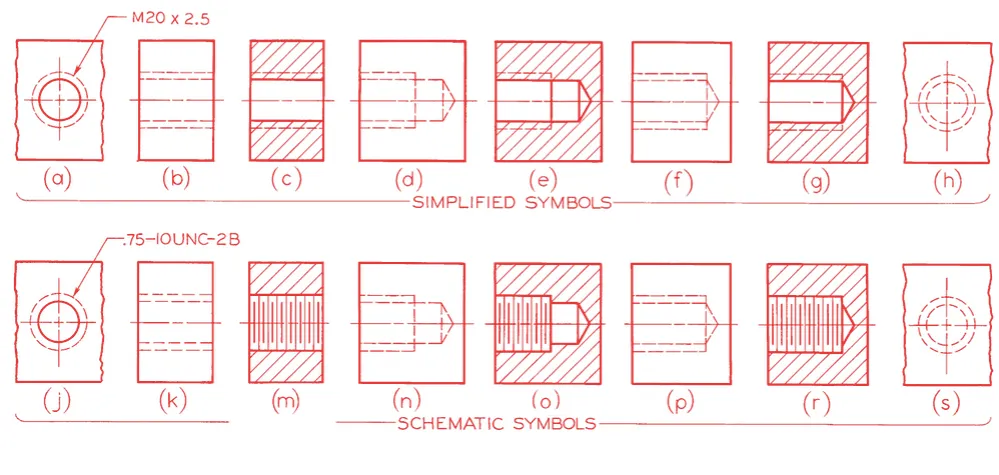 A line drawing of different types of furniture