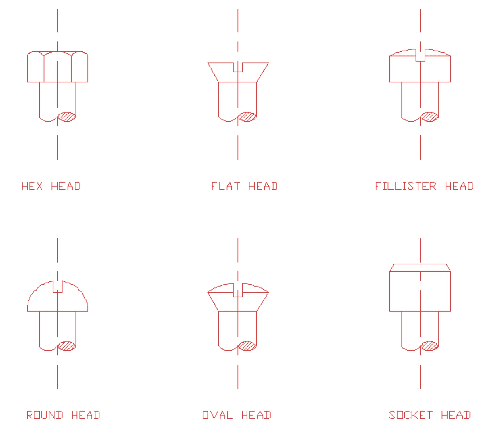 A diagram of how to fold an umbrella