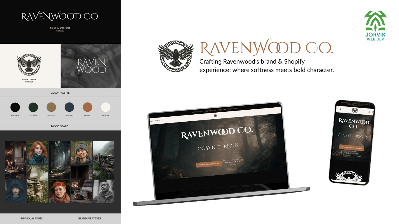 Image showing various screenshots of the website for Feel Good Menopause on different platforms - Web Design in York