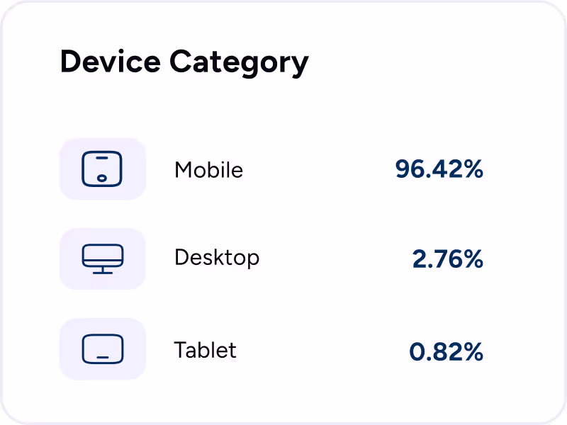 Dashboard illustration