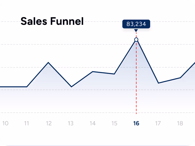 Dashboard illustration