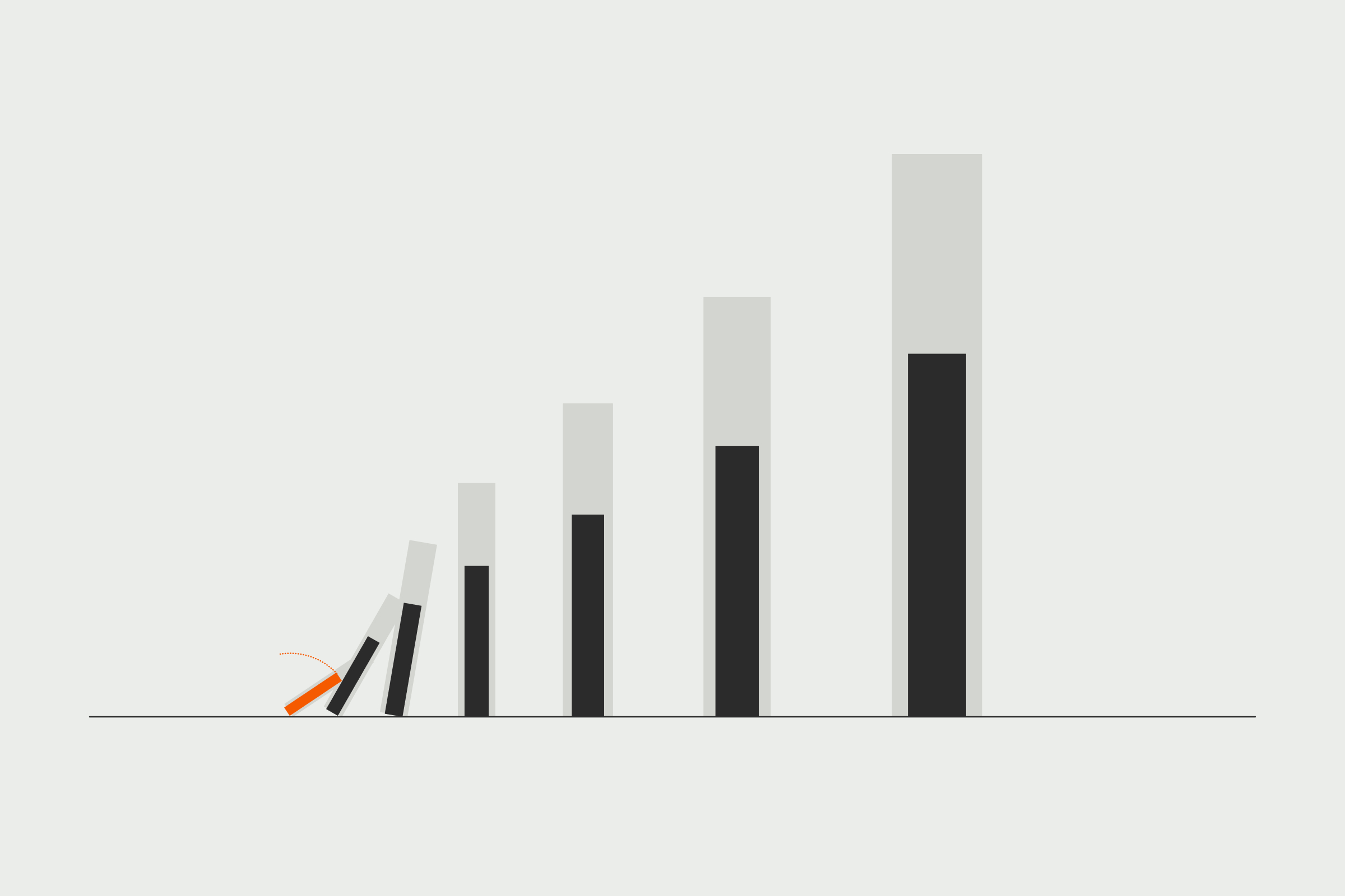 An orange domino tipping six progressively larger dominoes, each backed by a larger pale silhouette of its hidden cost