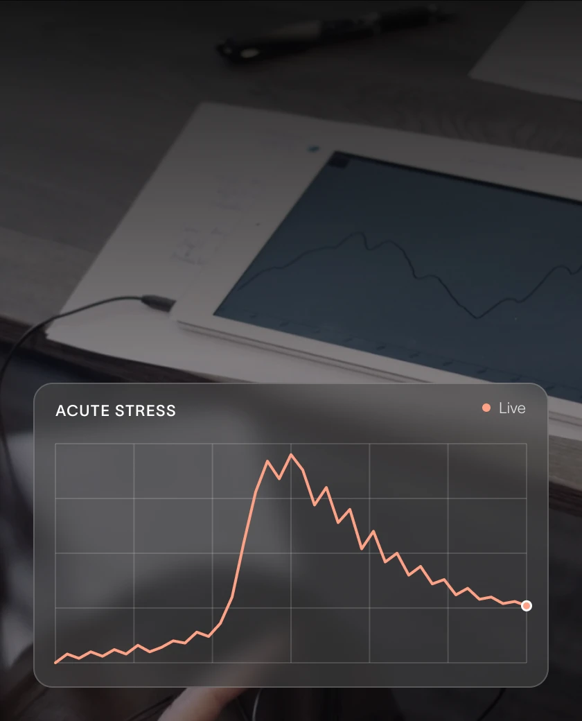 Live acute stress trace during a workshop