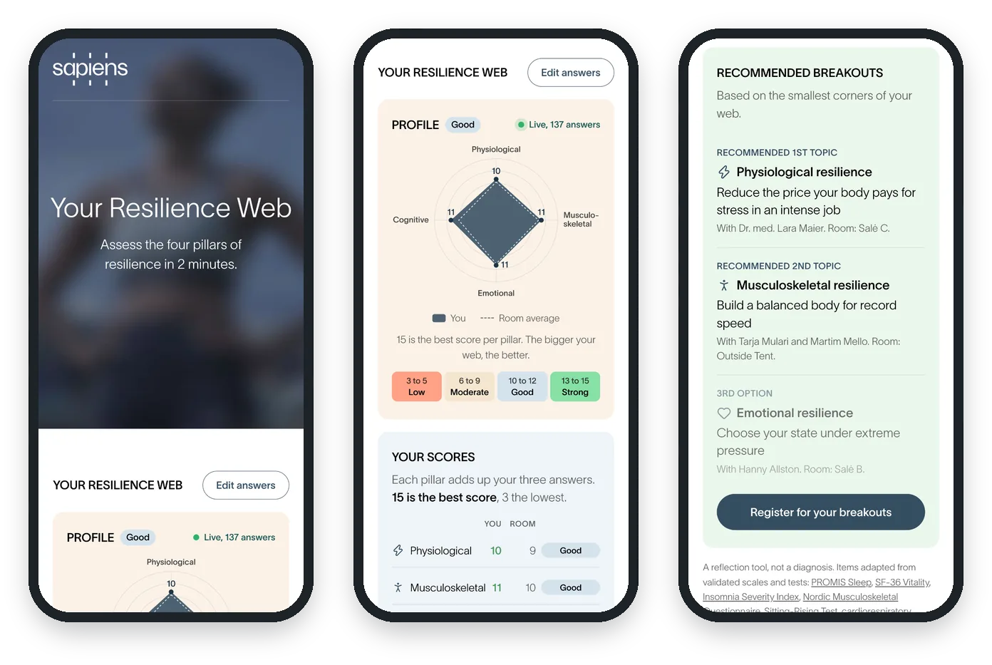 Resilienz-Bewertungsbildschirme auf einem Smartphone