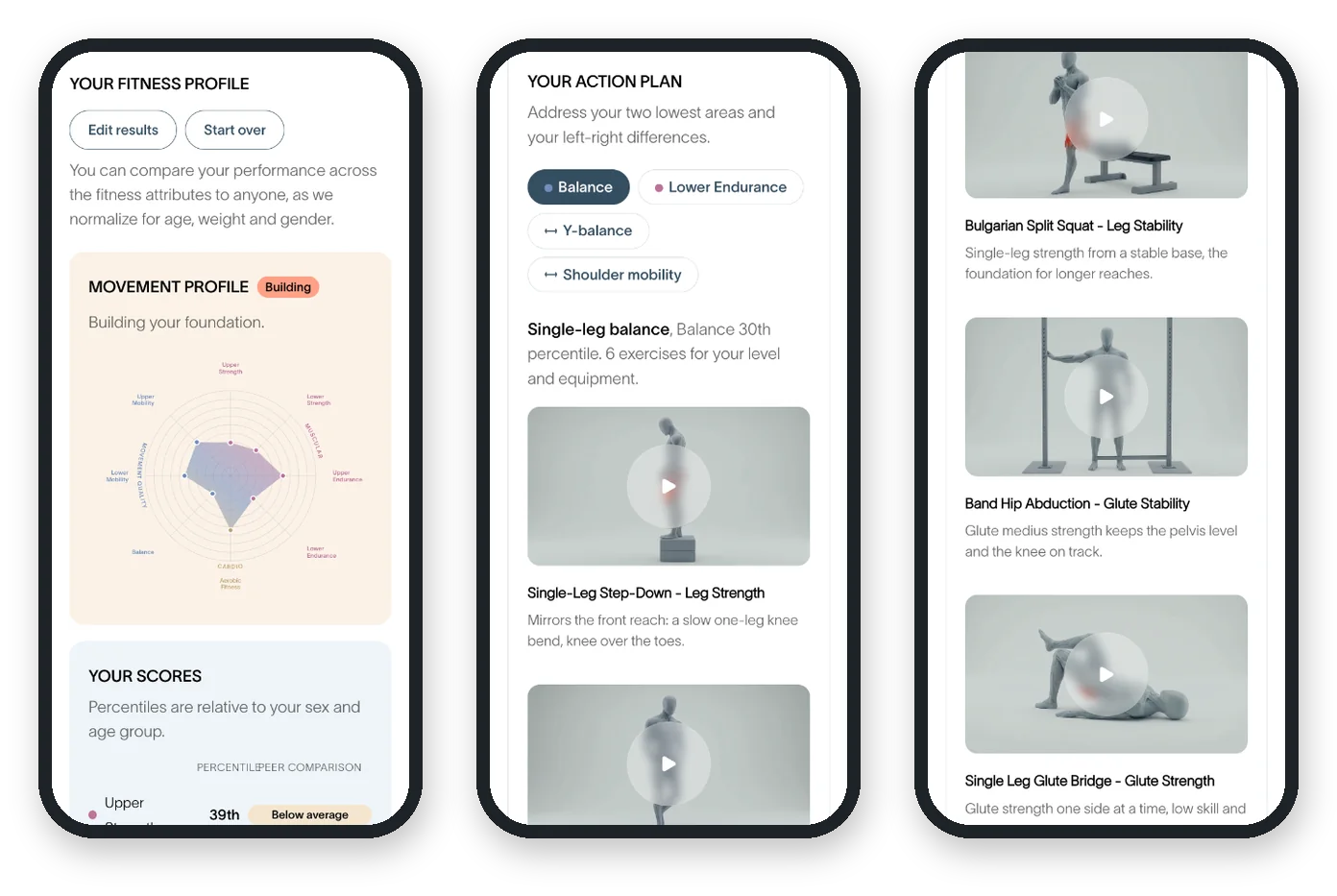 Trainingsplan-Seite auf einem Smartphone: Fitnessprofil, Aktionsplan und Übungsvideos